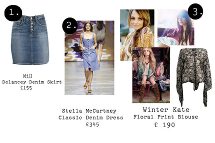NEW IN: MUST HAVE SPRING ESSENTIALS