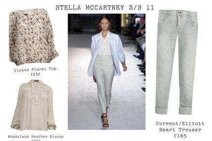 Get The Runway Look